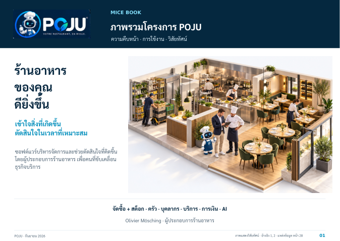 ปก MICE Book POJU